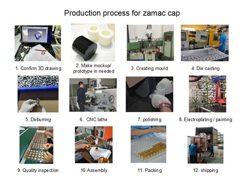 Zamac parfum caps production process